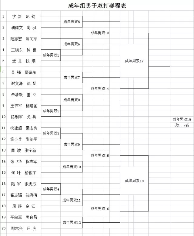 常熟羽毛球协会网站欢迎您!